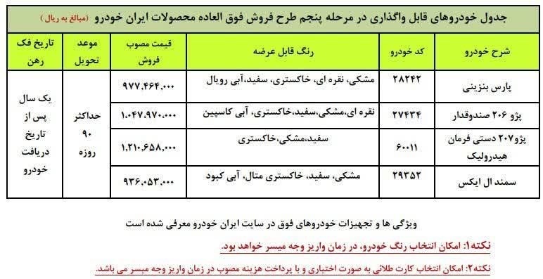  آغاز طرح فروش فوری ۴ محصول ایران خودرو از فردا 