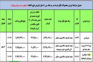 فروش فوق‌العاده محصولات ایران خودرو از فردا